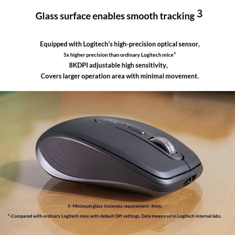 Ergonomic MX Anywhere 3S - 8K  - Jewelry Making Classes ulasan dan harga